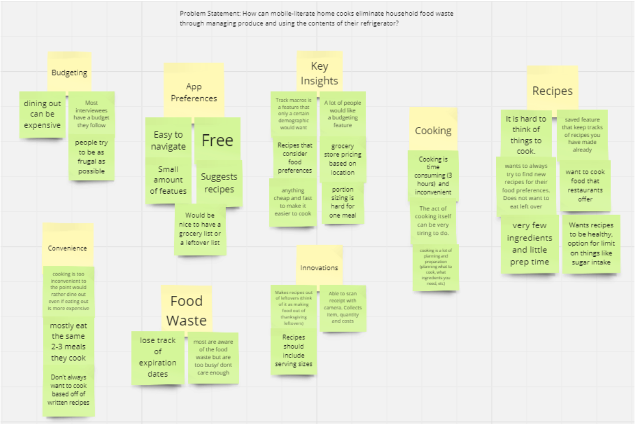 Figma frame of Cookin' recipes list